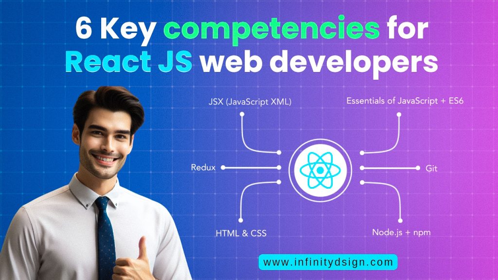 React JS web developers
